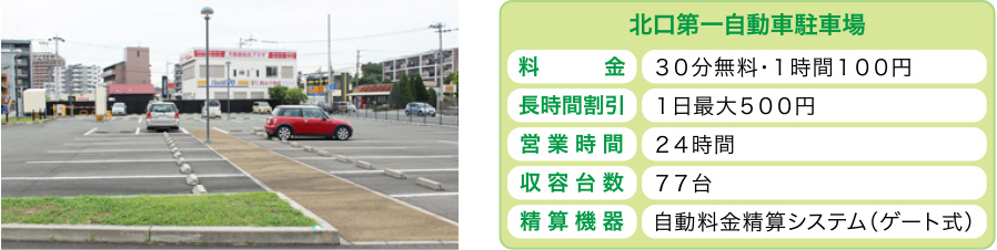 北口第一自動車駐車場