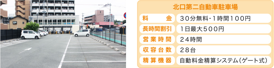 北口第二自動車駐車場