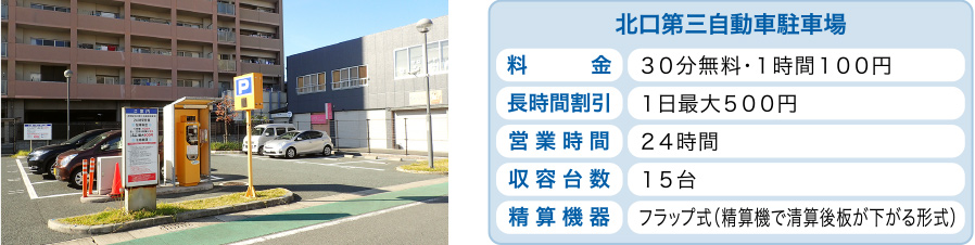 北口第三自動車駐車場
